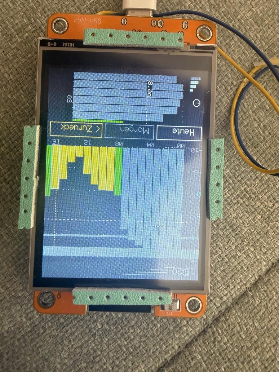 ESP32 board with a display showing hourly EPEX spot prices